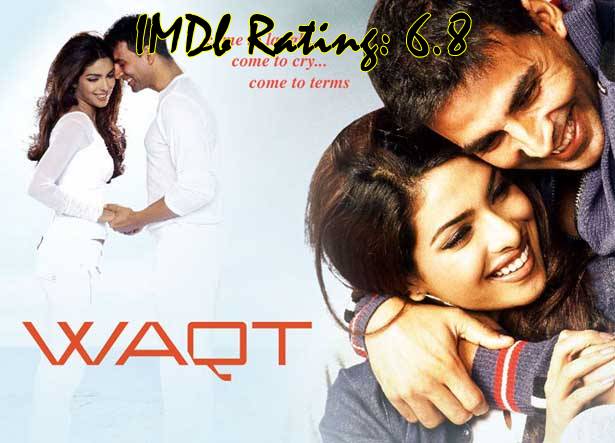 10 Top IMDb-Rated Movies of Priyanka Chopra - Waqt