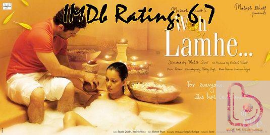 10 Top IMDb-Rated Movies of Kangana Ranaut- Woh Lamhe
