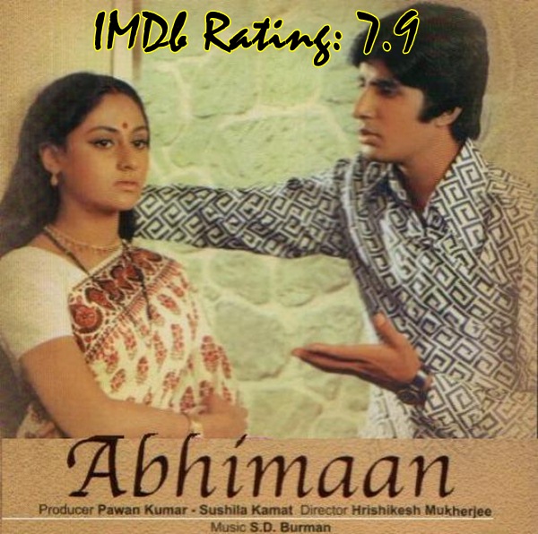 Top 10 IMDb Rated Movie of Amitabh Bachchan