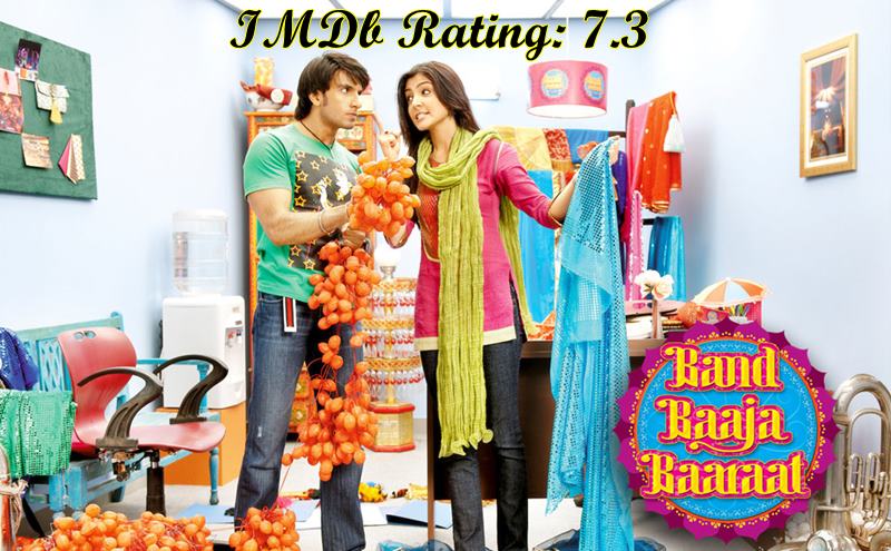 5 Best Anushka Sharma Movies based on IMDb Ratings- Band Baaja Baaraat