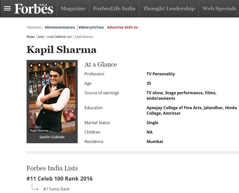 Kapild Sharma Forbes 2016