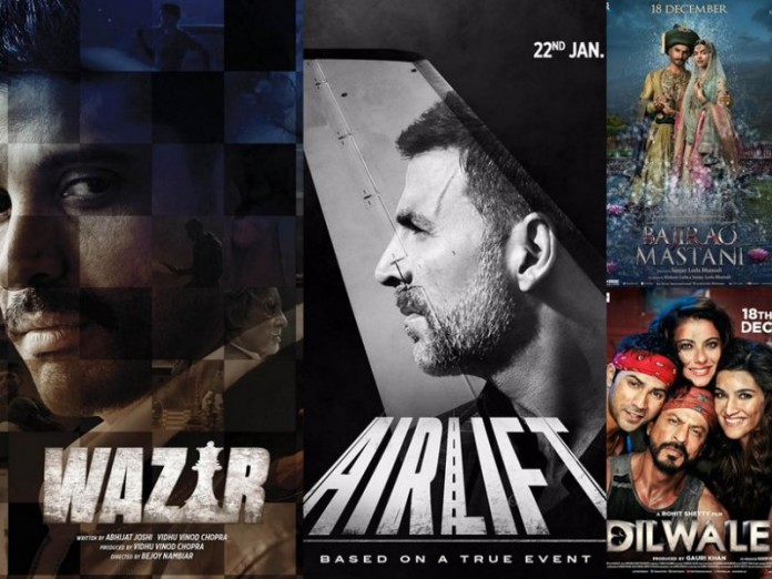 Box Office Update 18 Jan 2016: Wazir, Dilwale and Bajirao Mastani remains low, get set for Airlift
