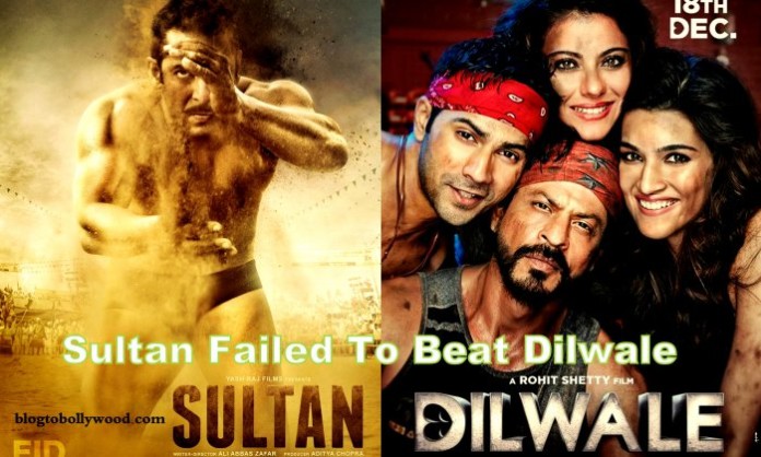 Sultan Trailer Failed To Beat Dilwale | Got 3.33 Million Views In 24 Hours