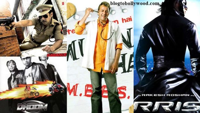 10 Most successful movie franchises of Bollywood