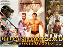 top opening weekend grossers of 2016 - Dangal, Sultan and Dhoni
