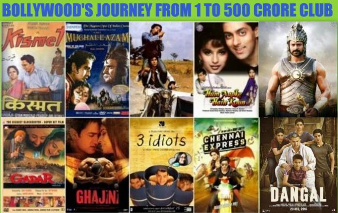 Bollywood's Journey from 1 Crore To 500 Crore
