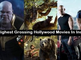 Highest-grossing Hollywood movies in India: Avengers: Endgame to top the list